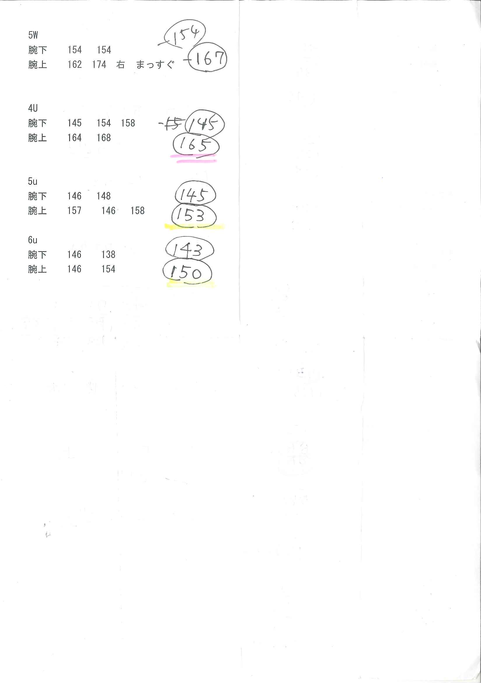 アプローチ距離幅まとめ